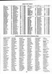 Landowners Index 023, Kandiyohi County 1998